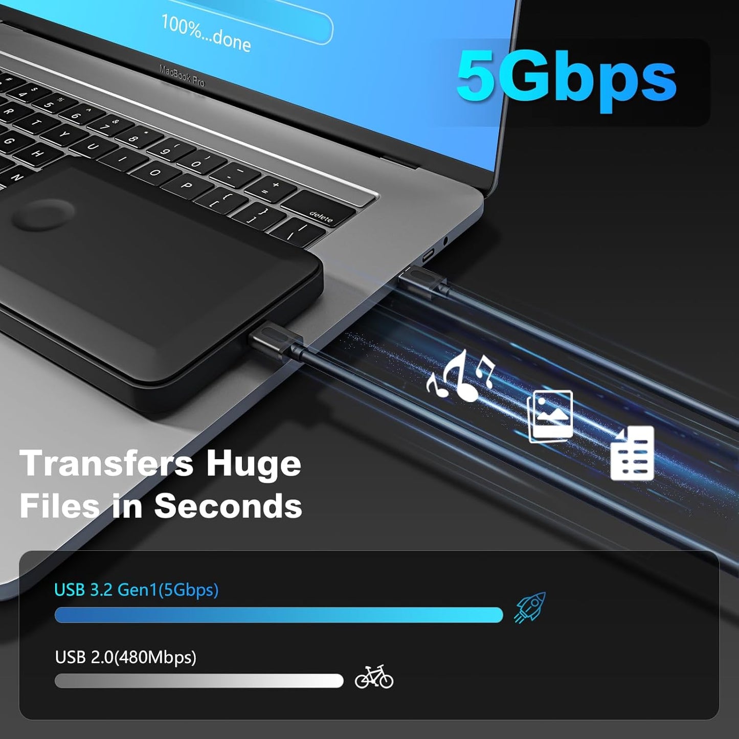 USB 3.0 a to a Male Cable 3Ft,Usb to USB Cable USB Male to Male Cable USB Cord with Gold-Plated Connector for Hard Drive Enclosures, DVD Player, Laptop Cooler (3Ft/1M)